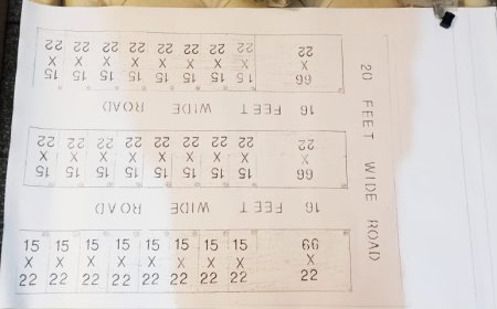 Plots in Delhi | Cheap plots in Delhi