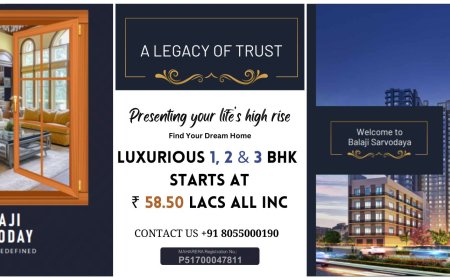 Balaji sarvoday Thakurli