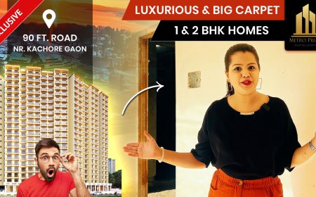 Thakurli Development Plan