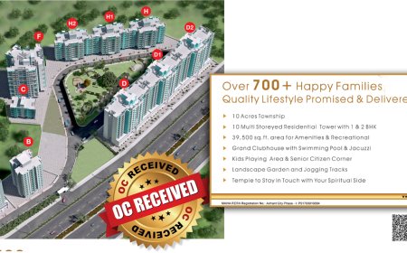 Property In Kalyan West Near Railway Station