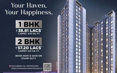 Kalyan Bhiwandi Road 1 And 2 Bhk Flat