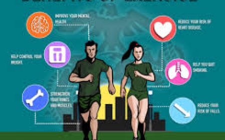 What is Physical Fitness