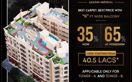 New Project In Dombivli | Anandi Imperial Dombivli | 1 & 2 BHK Flats