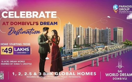 New Project In Dombivli 1 & 2 BHK Flats