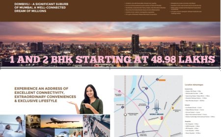 1 BHK, 2 BHK Flats For Sale in Dombivli