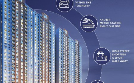 Dosti Greater Thane 1 & 2 BHK Tour | Best Price in THANE | Review, Price and Location
