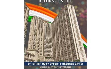 Flats In Thane| 1 & 2 BHK Flats