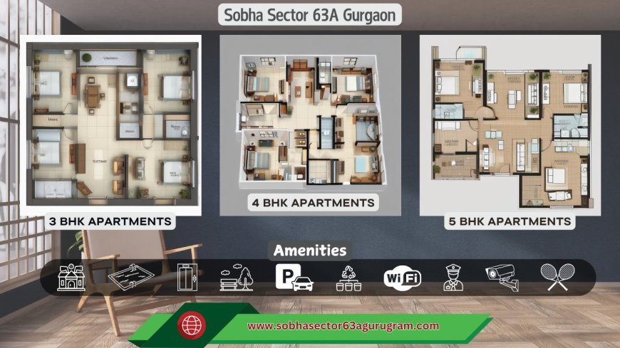 Sobha Sector 63A Gurgaon: The Correct Residential Choice