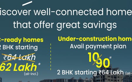 Property in Kalyan for Modern Living| Mahindra happinest|