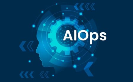 AIOps Market Dynamics Report: Size & Forecast 2025–2033