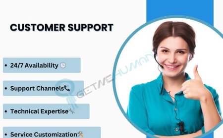 Crypto.(com)® | Digital Security Solutions for You and Your Business