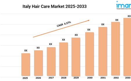 Italy Hair Care Market Size, Share, Growth, and Forecast 2025-2033