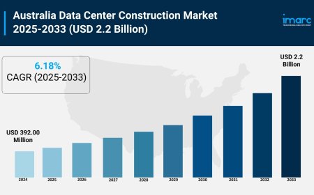 Australia Data Center Construction Market Projected to Reach USD 2.2 Billion by 2033
