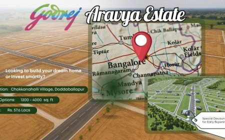 Godrej Aravya Estate Doddaballapur: Own a Plot That Grows with You