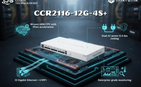 MikroTik CCR2216-1G-12XS-2XQ: The Ultimate High Performance Cloud Core Router