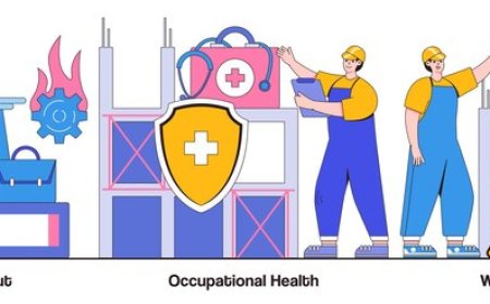 Occupational Health Strategies for a Healthy Workforce