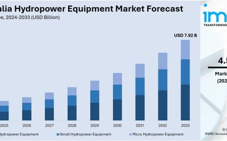 Australia Hydropower Equipment Market Projected to Reach USD 7.92 Billion by 2033