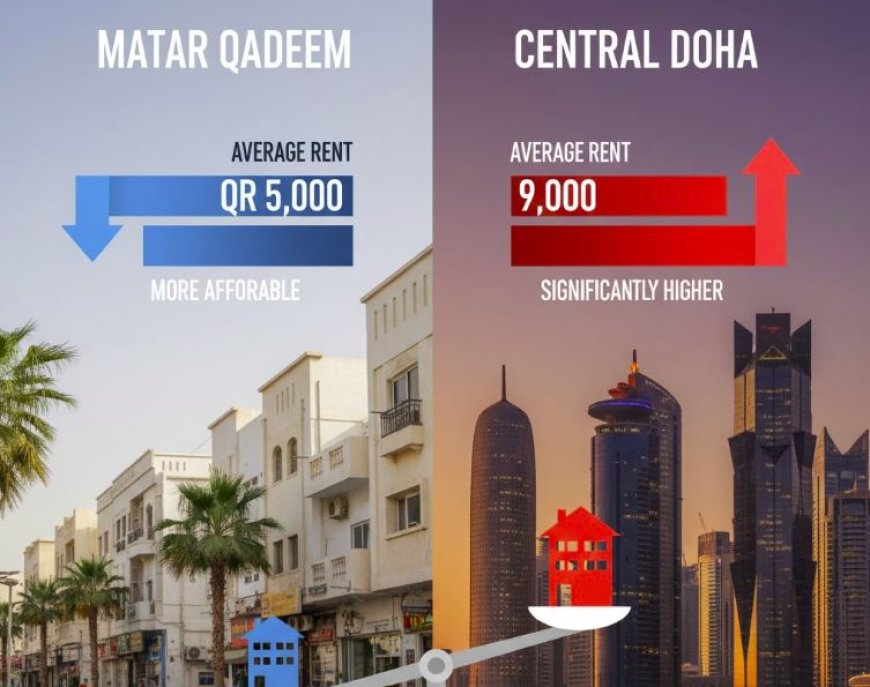 Are Apartments Near Matar Qadeem Cheaper Than Central Doha?