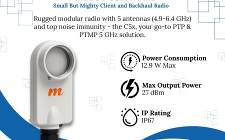 Mimosa C5x 1P67 from JRS Global Technologies: Durable Wireless Connectivity for Canadian Networks