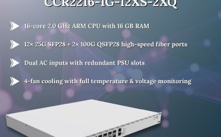 MikroTik CCR2216-1G-12XS-2XQ: High-Performance Networking Solution from JRS Global Technologies in Canada
