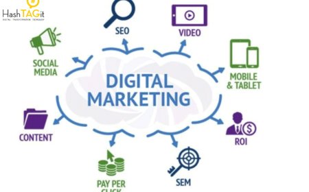 HashTAGit: As the pioneering hospital digital agency, transforming healthcare brands of India 