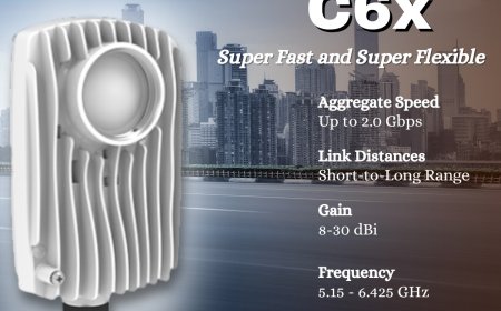 Mimosa C6x: Reliable Wireless Backhaul Powering High Capacity Real Estate Networks