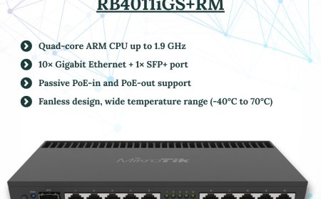 RB4011iGS+RM – High Performance 10G Router for Professional Network Environments