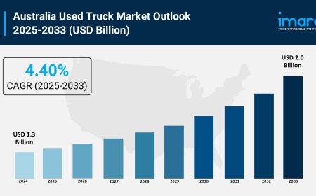 Australia Used Truck Market 2025-2033