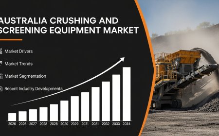 Australia Crushing and Screening Equipment Market Projected to Reach USD 714.1 Million by 2034