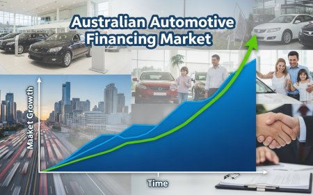 Australian Automotive Financing Market Size, Growth and Outlook Report 2025-2033