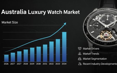 Australia Luxury Watch Market Projected to Reach USD 739.7 Million by 2033