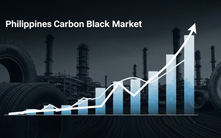 Philippines Carbon Black Market Size and Growth Report 2025-2033