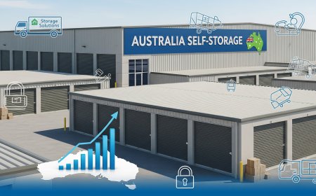 Australia Self Storage Market Size, Share, Report 2026-2034