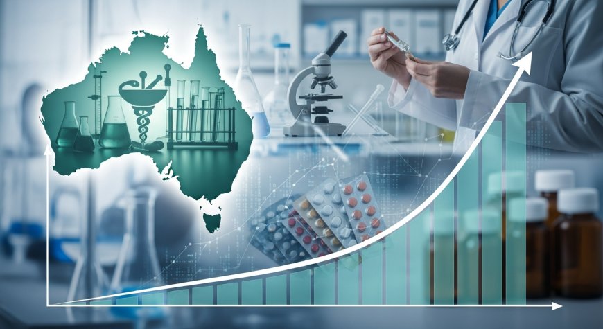 Australia Pharmaceutical Market Analysis 2026-2034