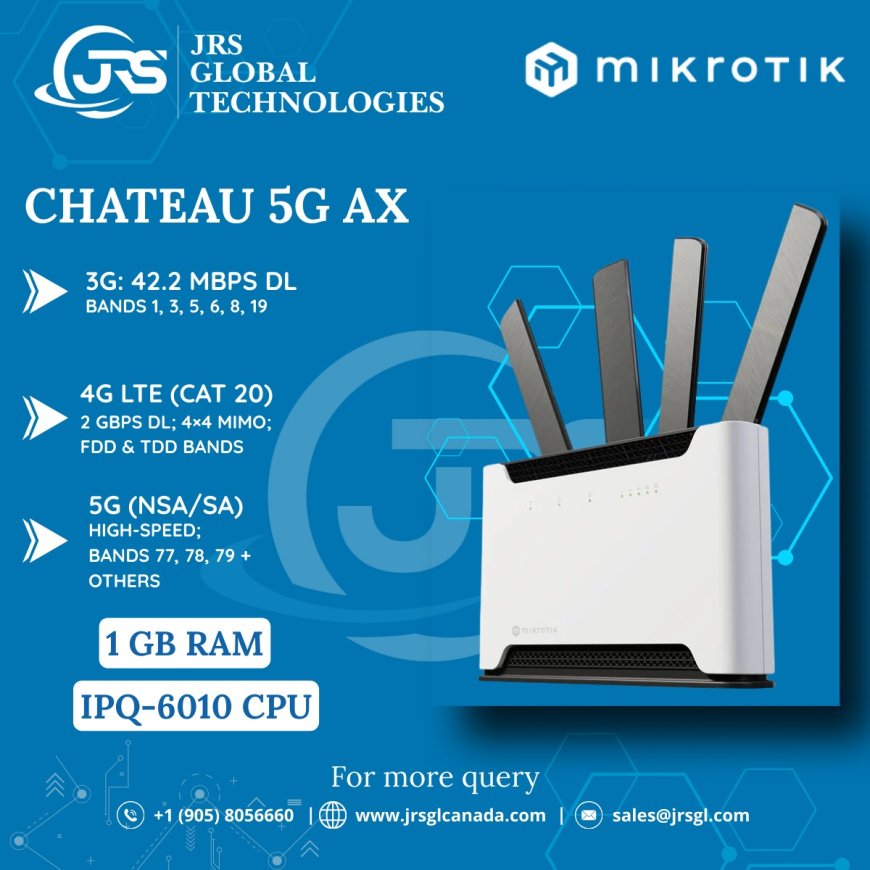 Buy MikroTik Chateau 5G ax from an Authorized Master Distributor | JRS Global Technologies