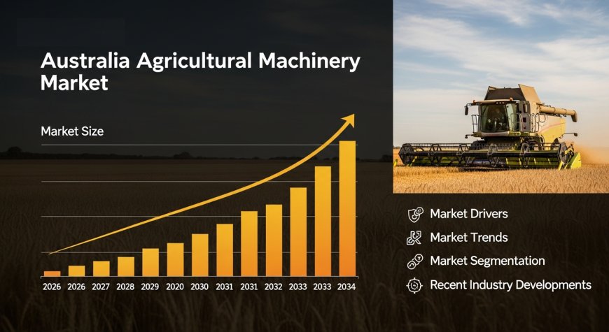 Australia Agricultural Machinery Market 2025 | Worth USD 6.4 Billion by 2033