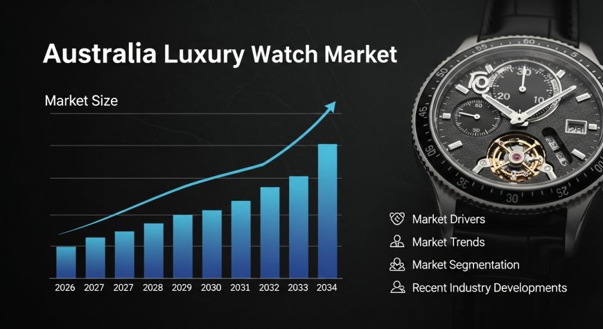 Australia Luxury Watch Market Projected to Reach USD 739.7 Million by 2033