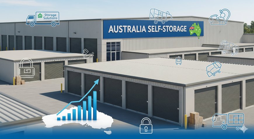 Australia Self Storage Market Size, Share, Report 2026-2034