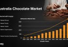 Australia Chocolate Market | Trends and Analysis 2026-2034