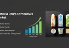Australia Dairy Alternatives Market is Expected to Reach USD 2591.4 Million by 2025-2033