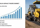 Australia Asphalt Pavers Market to Hit USD 120.3 Million by 2026-2034