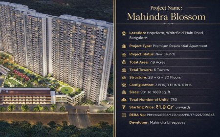 Mahindra Blossom Apartments on Whitefield Main Road Bangalore
