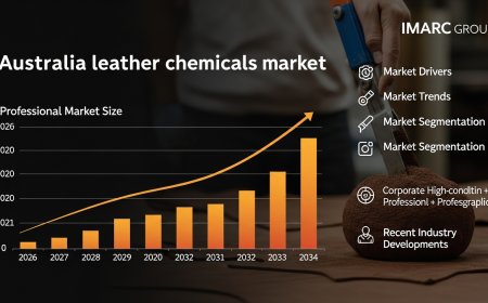 Australia Leather Chemicals Market Projected to Reach USD 307.21 Million by 2034