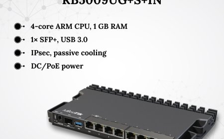RB5009UG+S+IN Explained: Enterprise Routing Without Enterprise Cost
