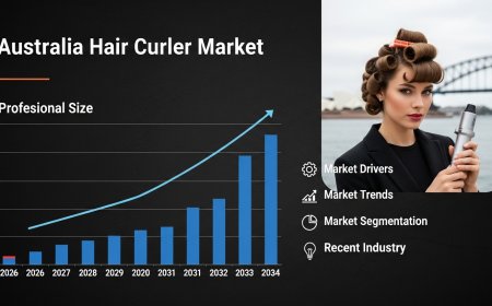 Australia Hair Curler Market 2026 | Worth USD 132.08 Million by 2034