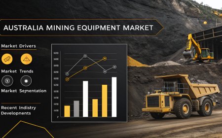 Australia Mining Equipment Market 2026: Trends, Share, Size, Growth & Forecast till 2034