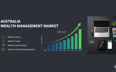 Australia Wealth Management Market Growth, Outlook, Demand, Analysis and Opportunity by 2034