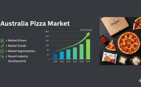 Australia Pizza Market to Hit USD 4659.2 Million to 2026-2034 - IMARC Group