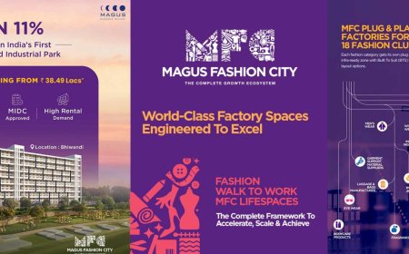 Magus Fashion City Bhiwandi – Shops for Sale on Kalyan Road