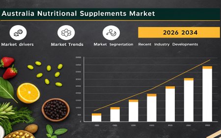 Australia Nutritional Supplements Market Research Report, Share, Size, Trends, Forecast and Analysis 2026-34
